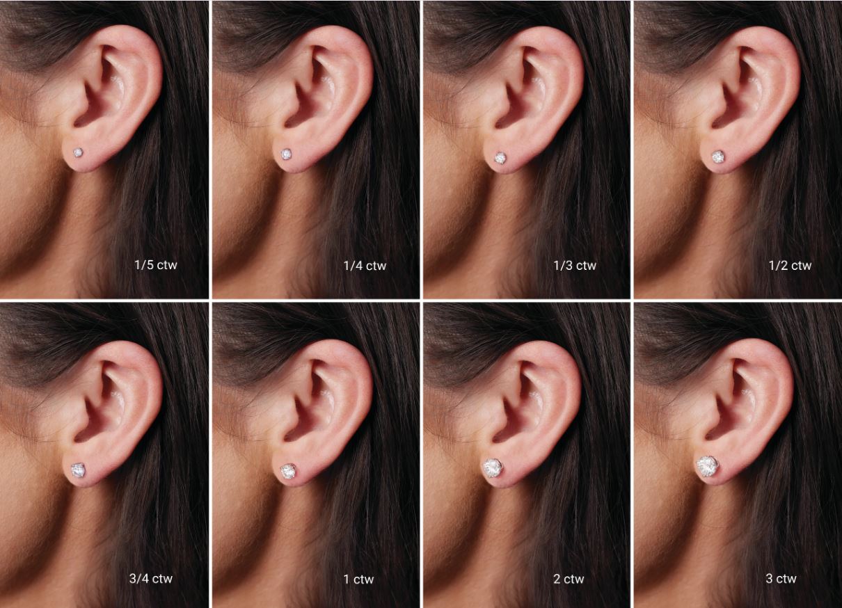 Tresorra 14K White Gold Lab-Grown Diamond 1 Carat Round Bezel Set Stud Earrings